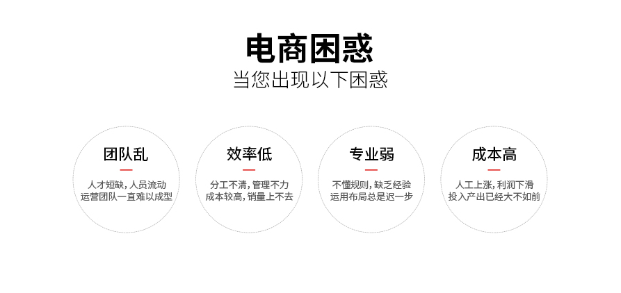 電商存在的問(wèn)題
