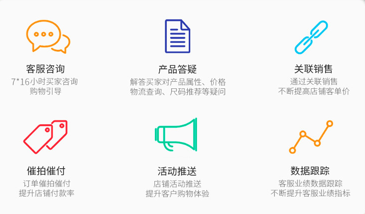 外包客服優(yōu)勢(shì)